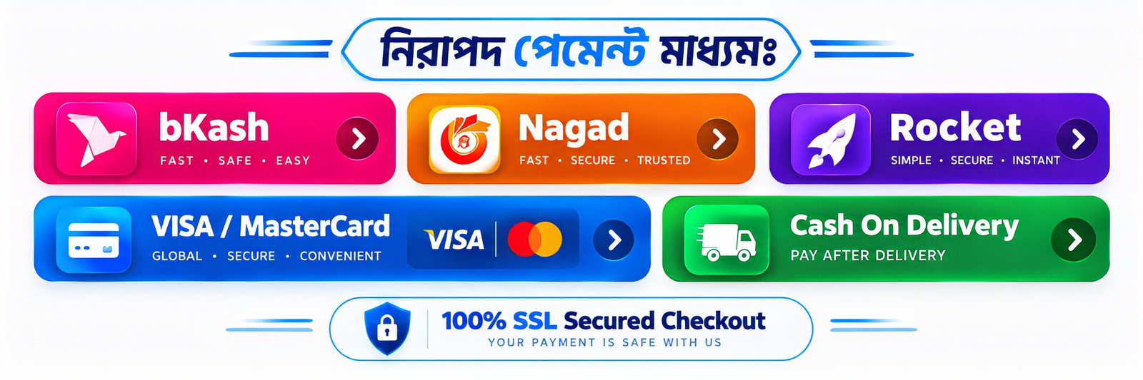 Payment Methods